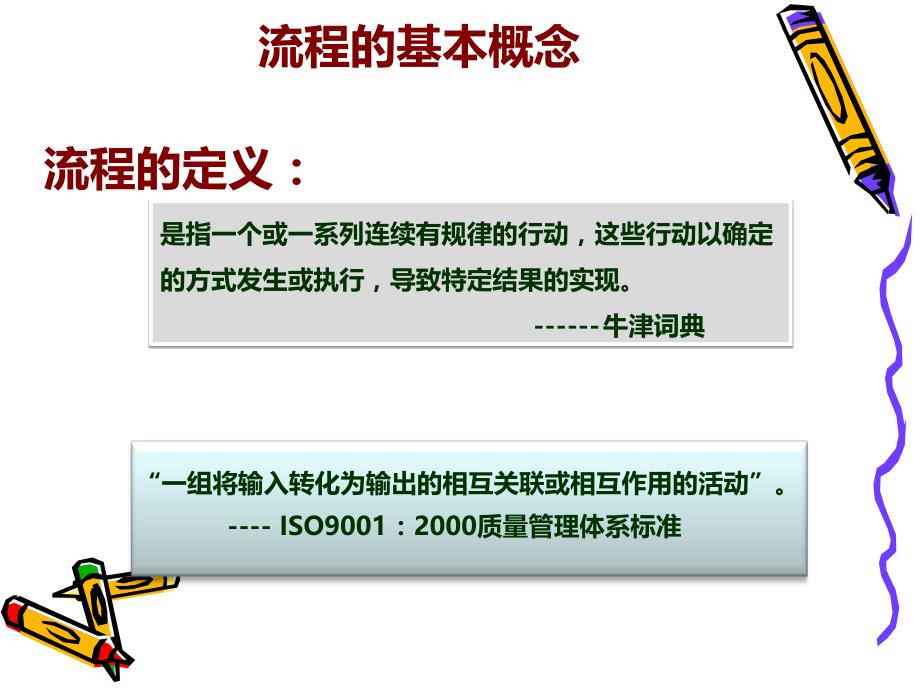 建立流程型组织2018年5月17日_第4页