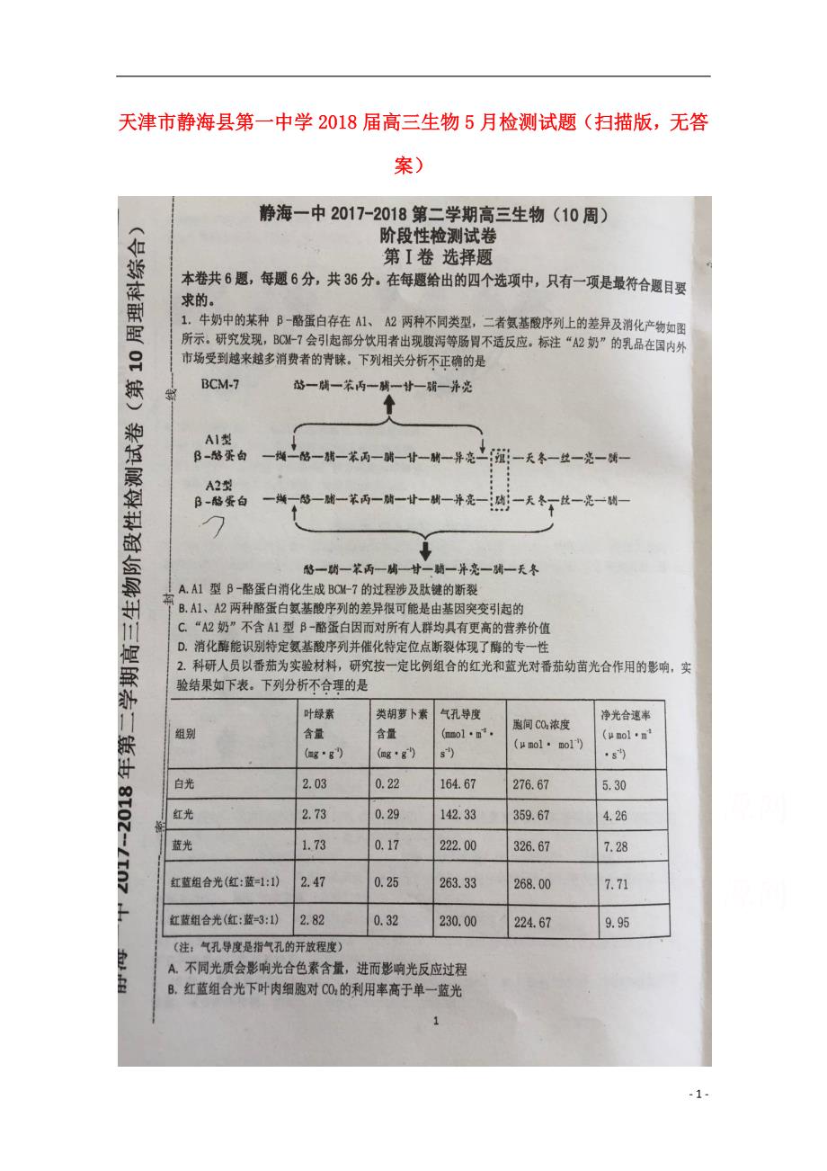 天津市静海县第一中学2018届高三生物5月检测试题（无答案）_第1页