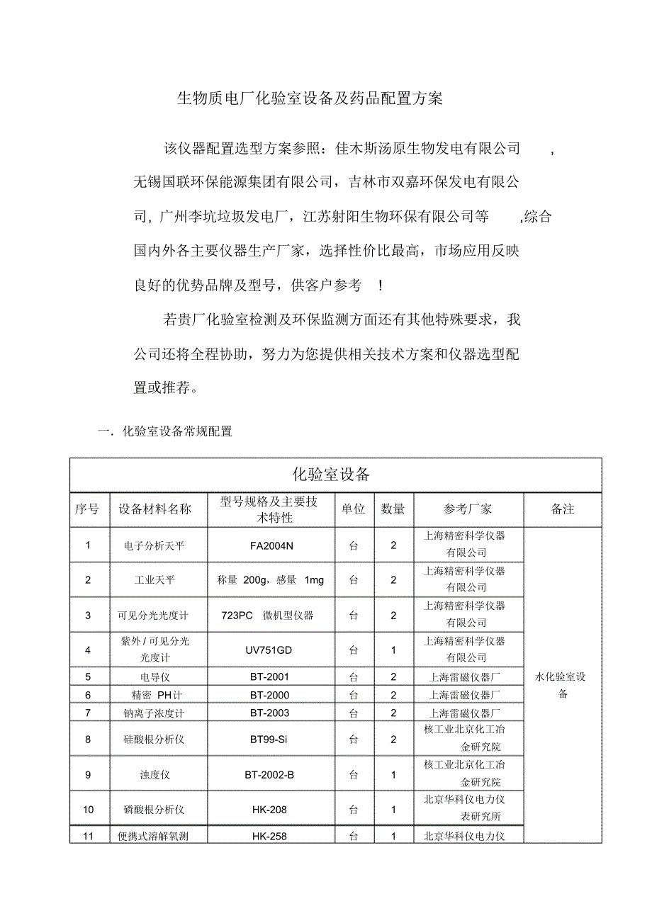 生物质电厂化验室设备及药品配置_第1页