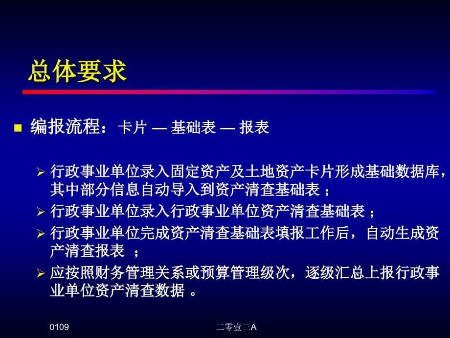 行政事业单位录入行政事业单位资2007年1月_第5页