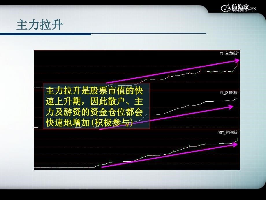 航海家_至尊数据平台_第5页