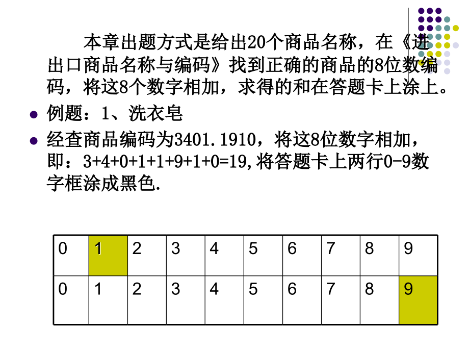 进出口商品_归类_第4页