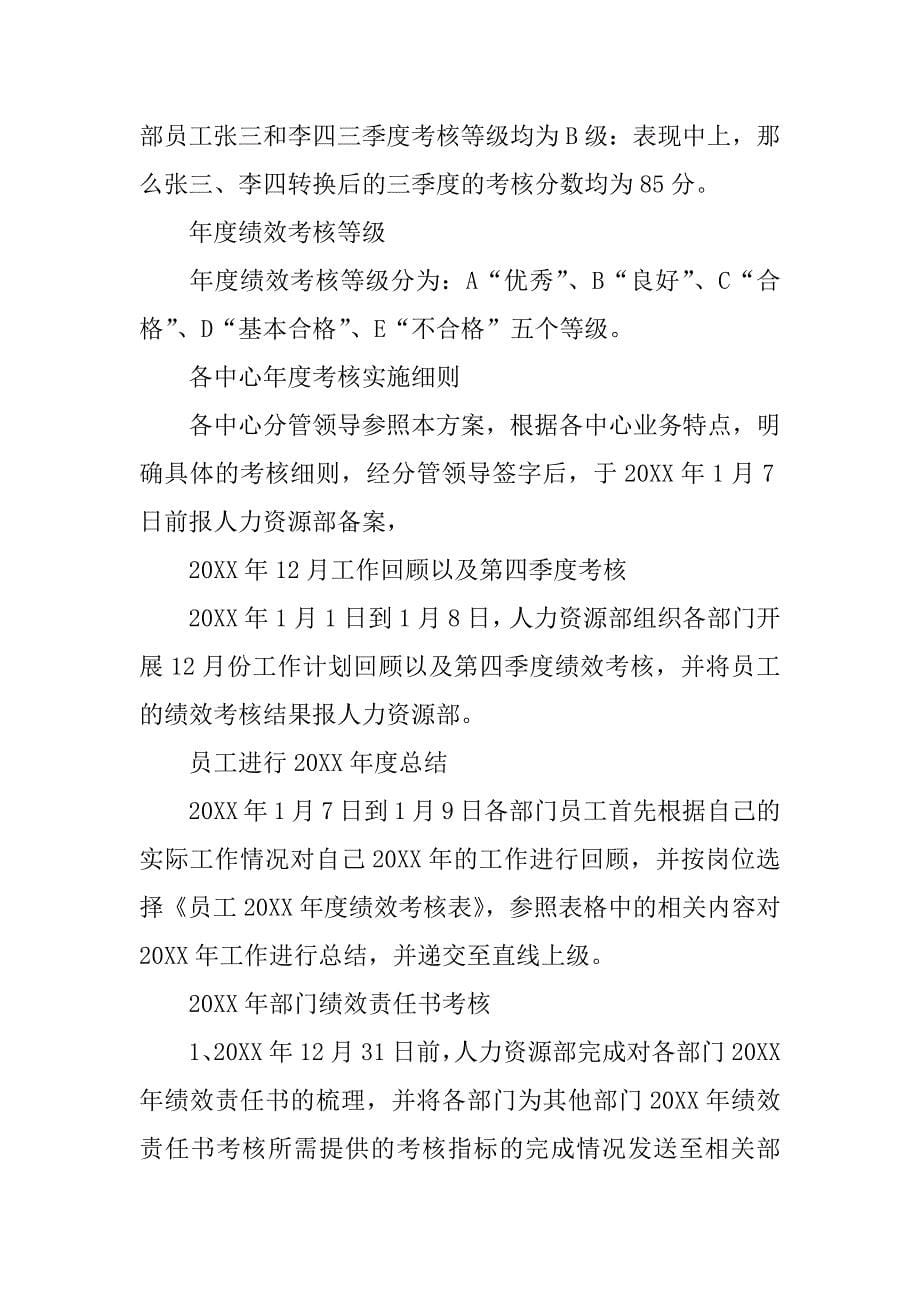 金融公司业绩激励方案.docx_第5页