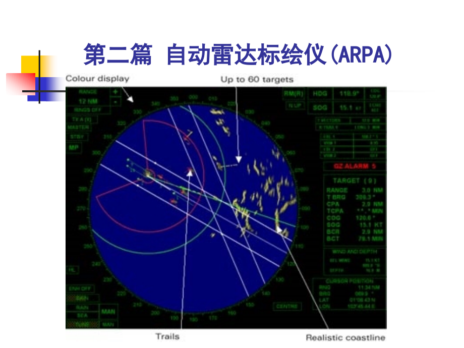 自动雷达标绘仪(arpa) 课件_第1页