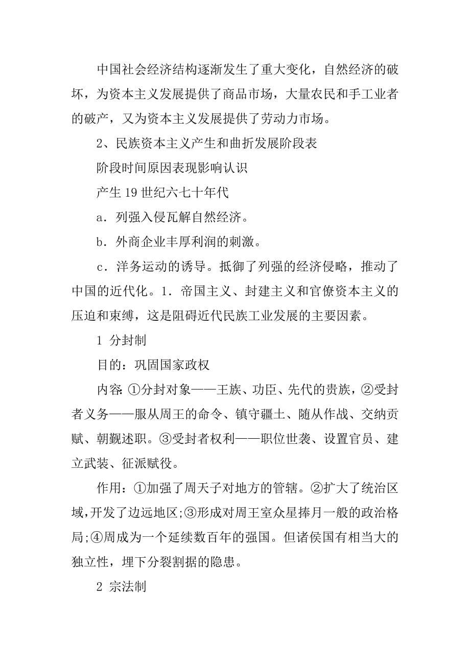 高一历史上知识点总结.docx_第5页