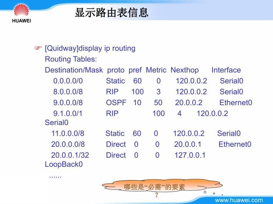 路由协议基础培训教程（推荐）_第5页