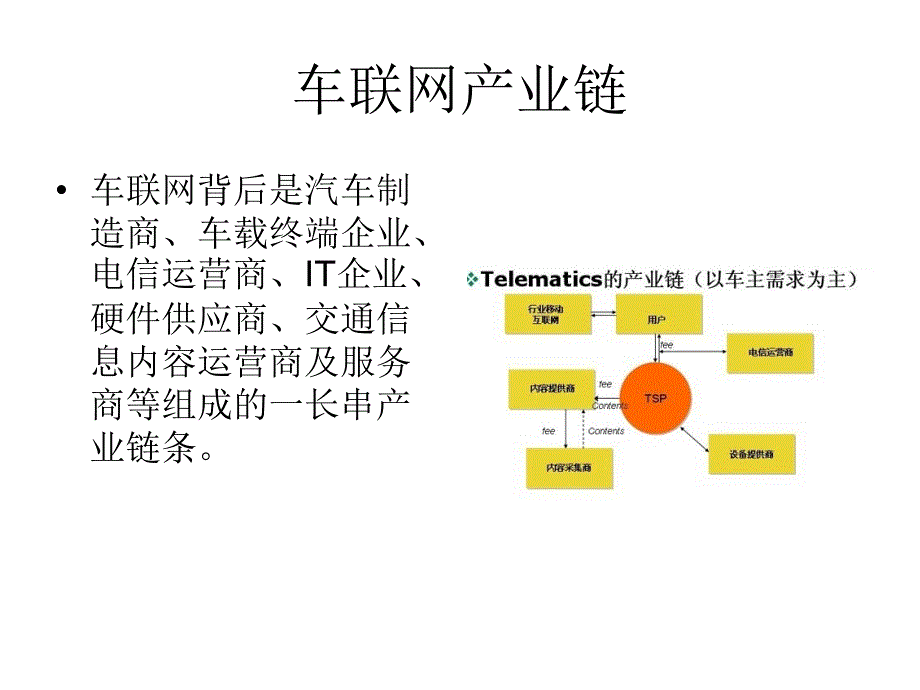 车联网行业知识学习（汇编）_第4页