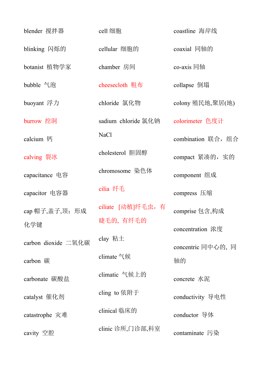 ACT考试science词汇总结_第2页