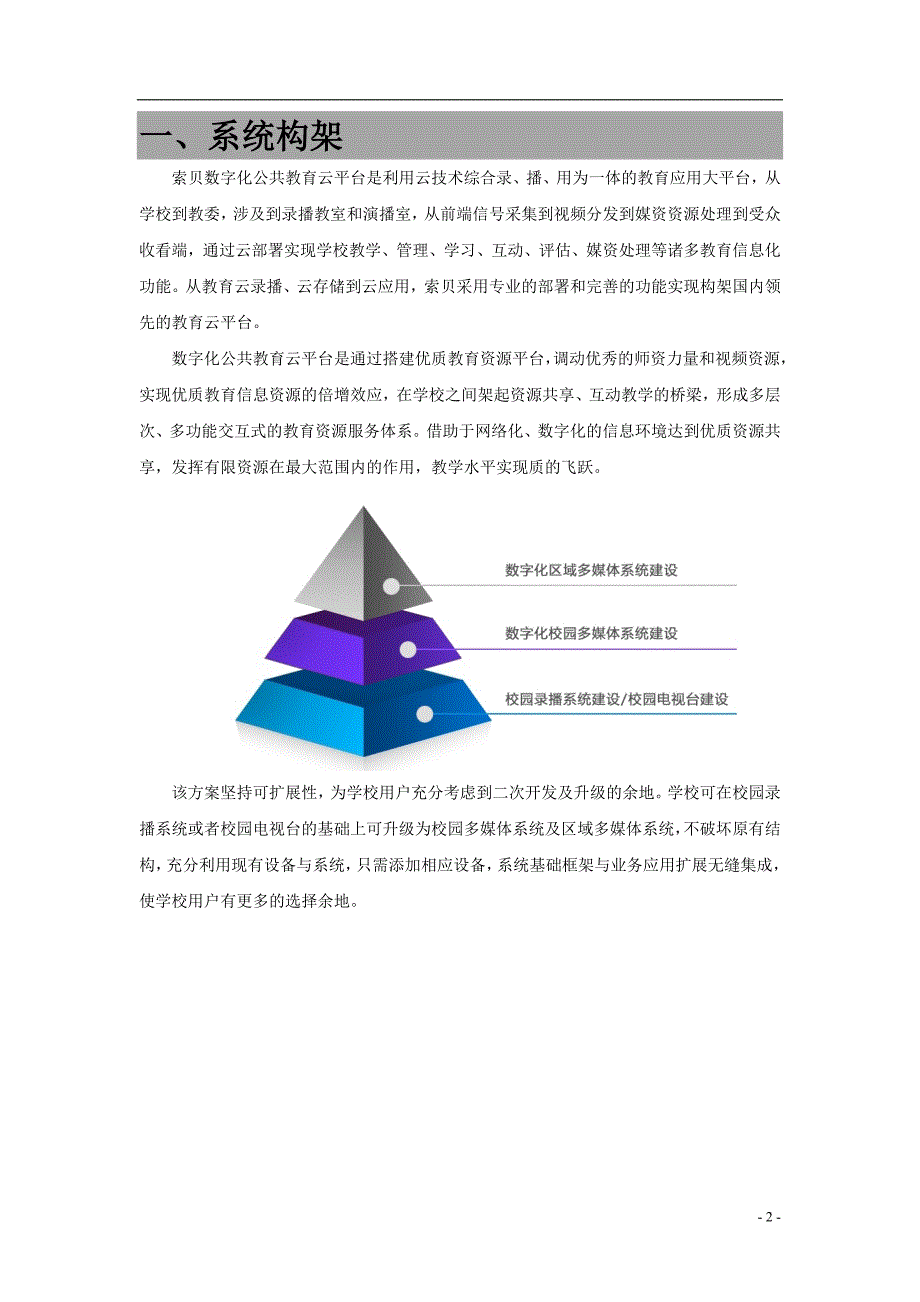 MVP-Cloud-数字化公共教育云平台解决方案_第2页