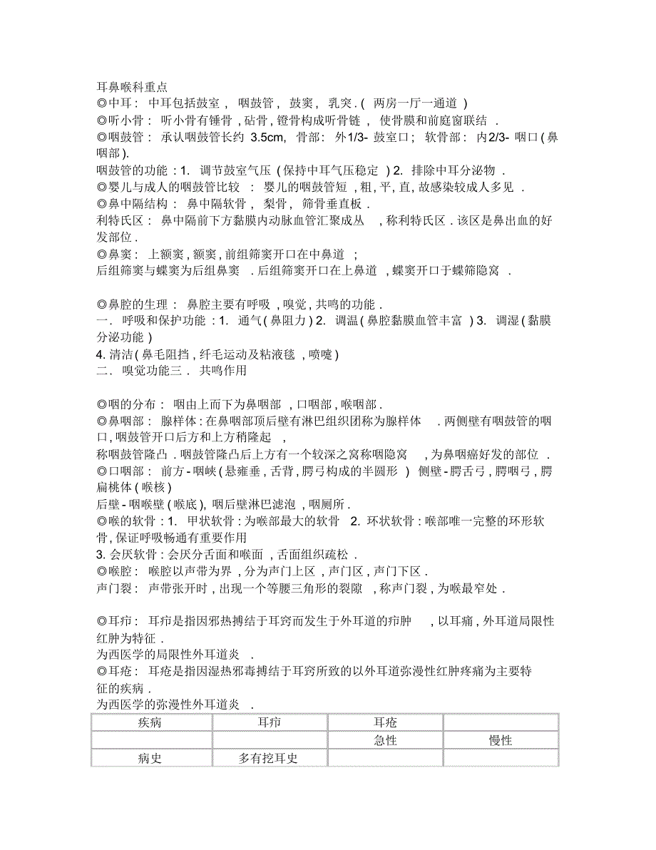 耳鼻喉科重点_第1页