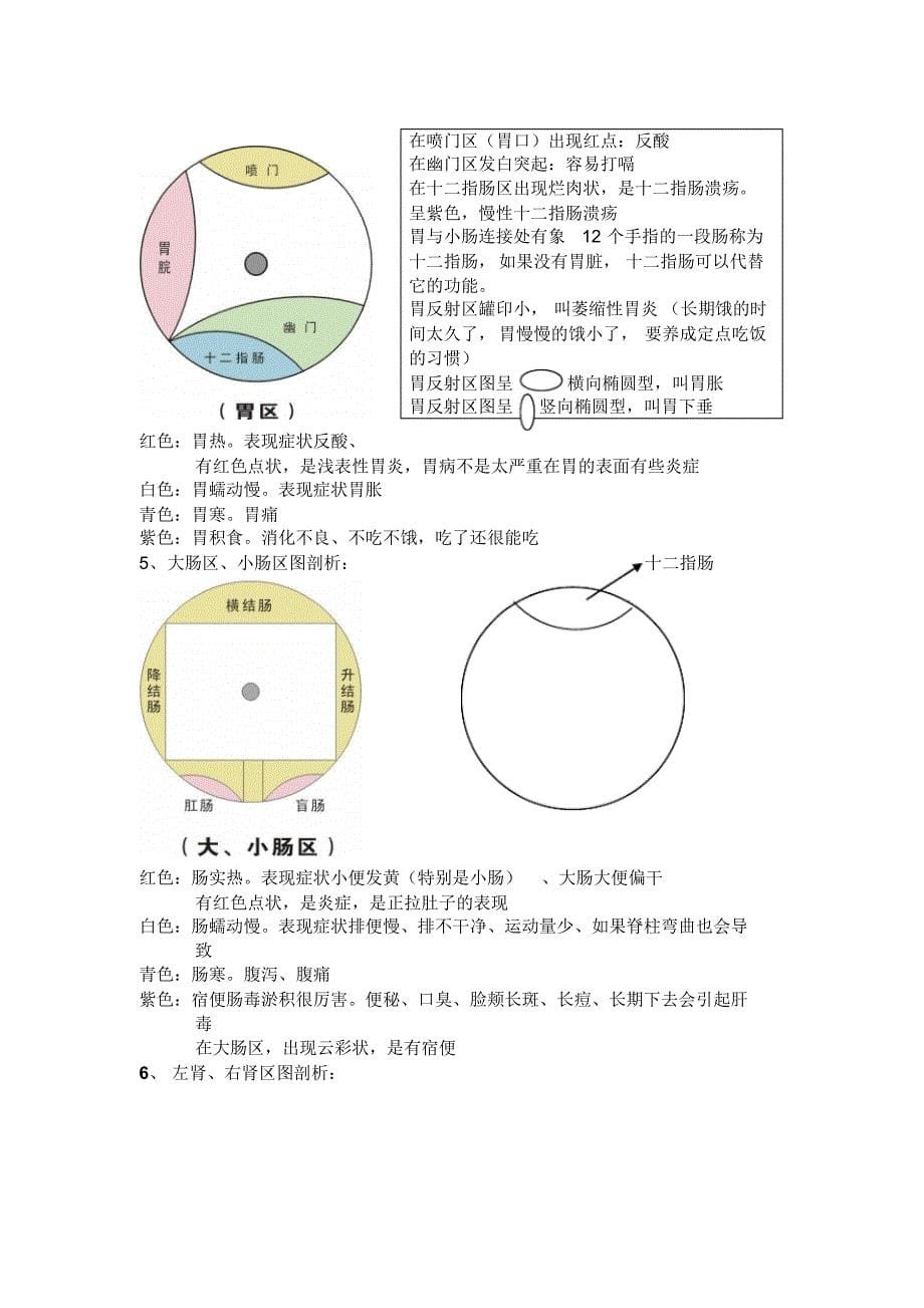 背部罐疗诊断_第5页