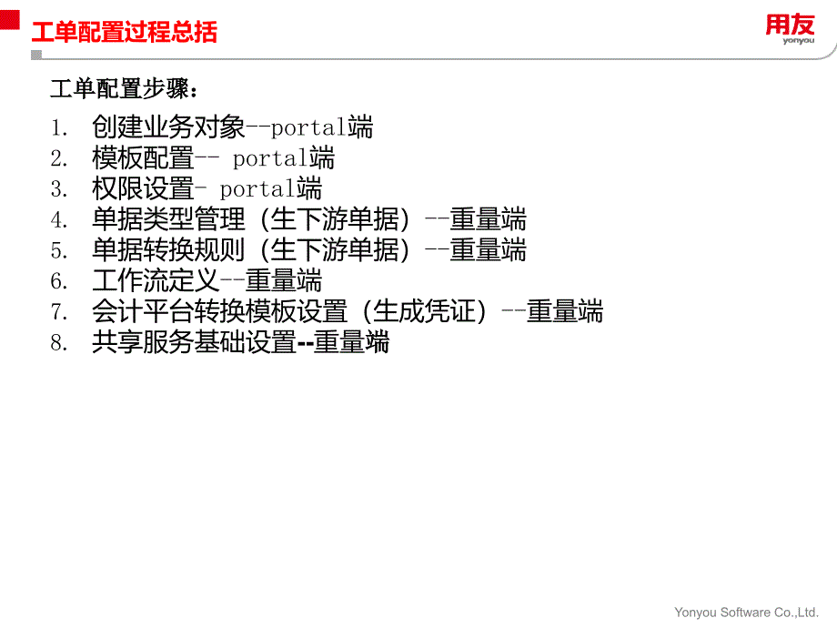 NCV6.5产品应用培训-工单共享服务_第4页