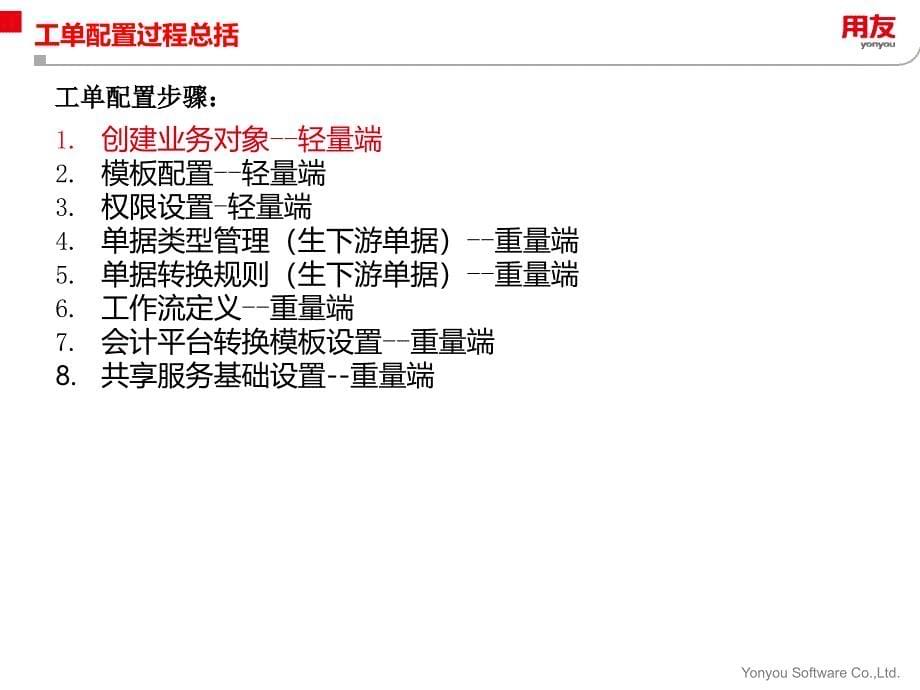 NCV6.5产品应用培训-工单共享服务_第5页