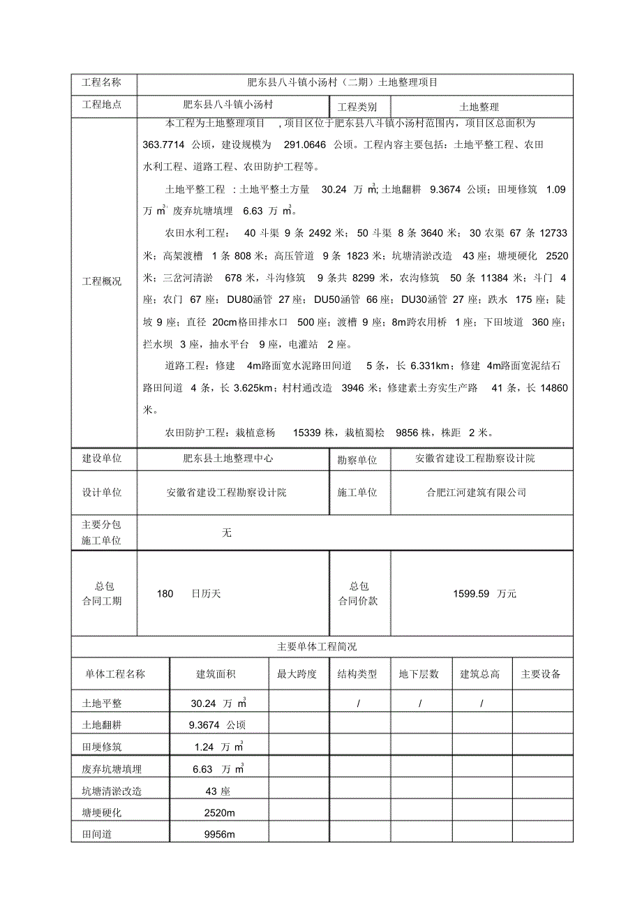 肥东县小汤村土地整理1月监理月报_第2页