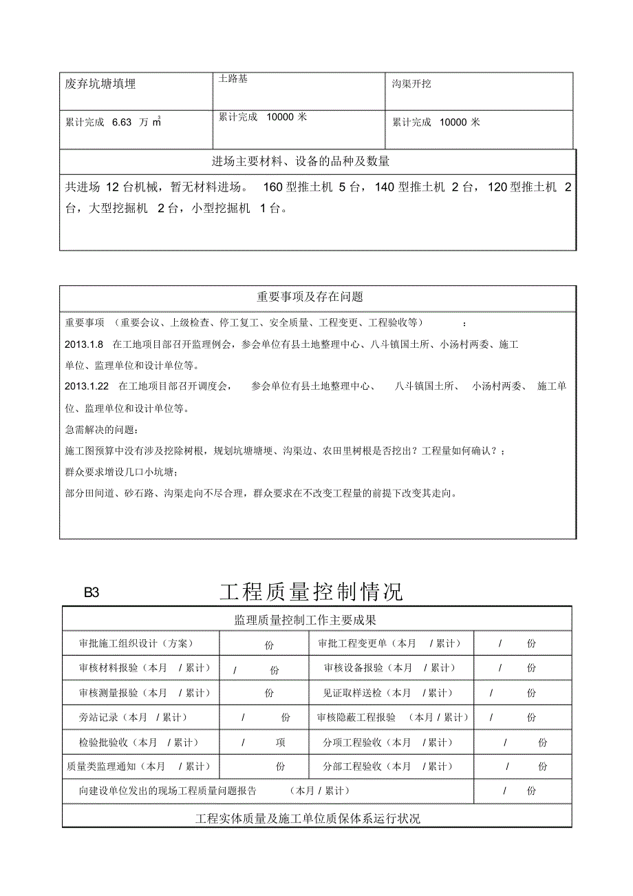 肥东县小汤村土地整理1月监理月报_第4页