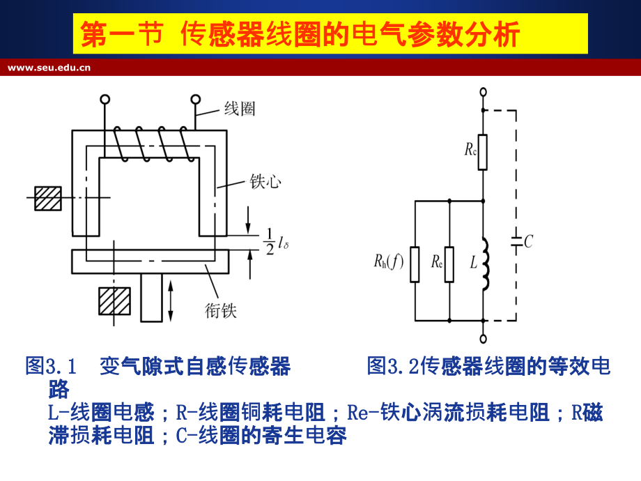 变磁阻传感器_第3页