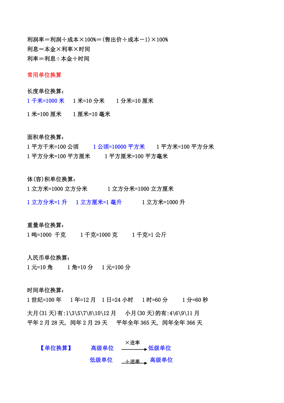 2018年六年级数学总复习知识点归纳_第4页