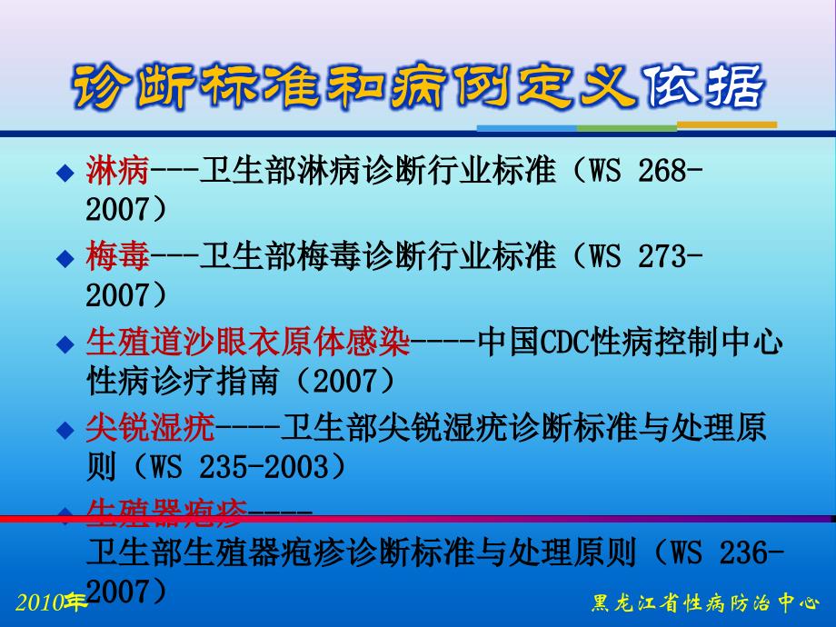 性病诊断标准和报病要求_第3页