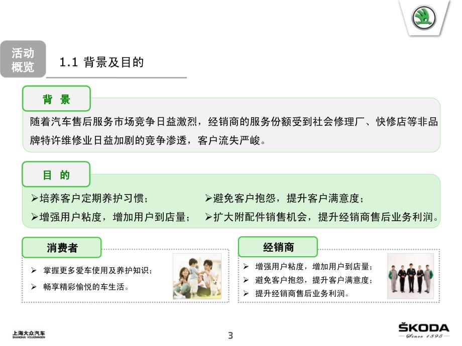 斯柯达-2015年SKODA学苑经销商执行手册_第4页