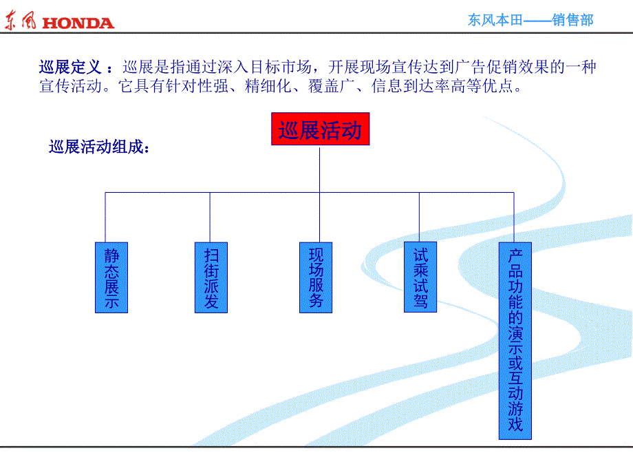 东风本田-大型巡展方案标准执行手册_第3页