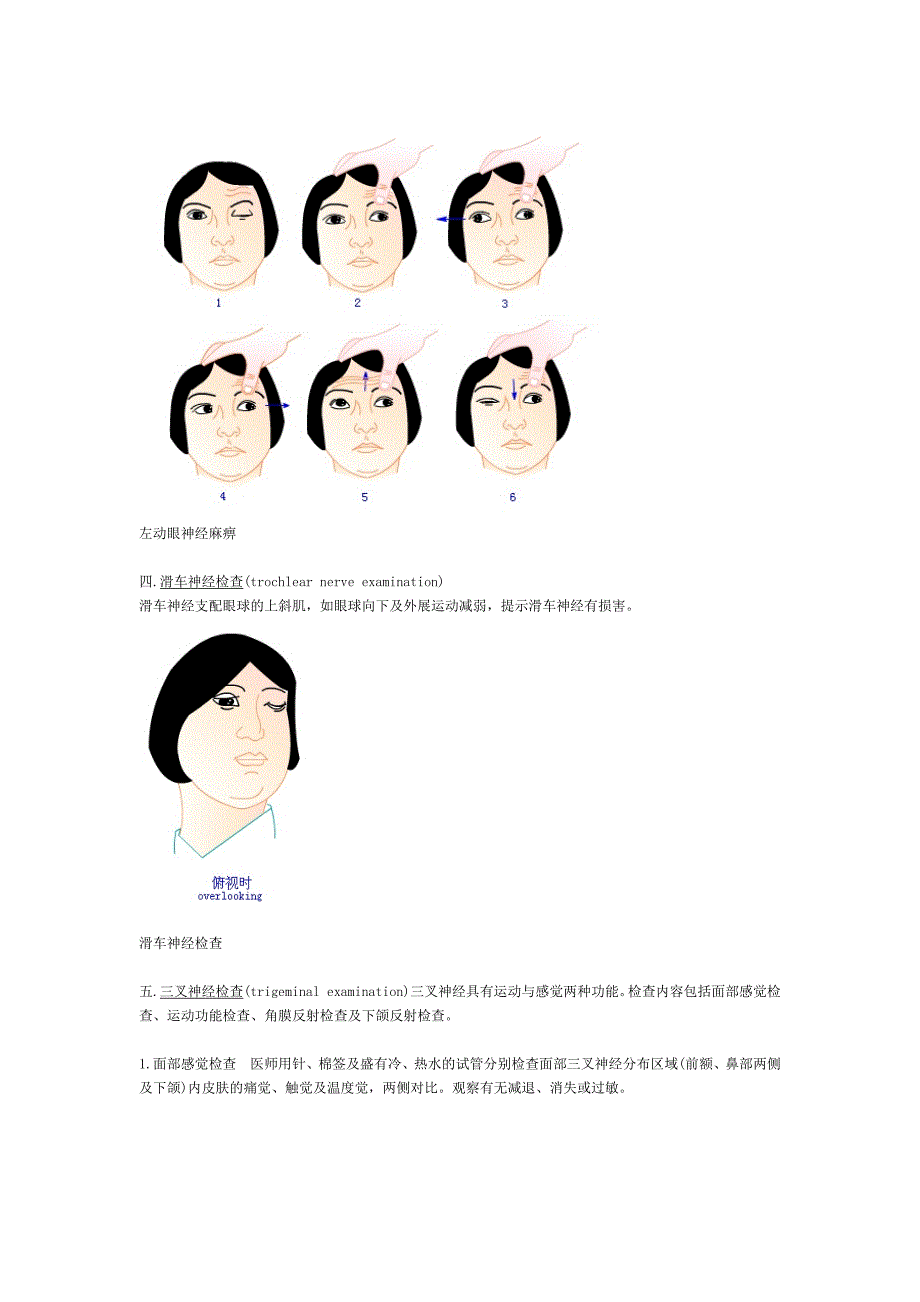 神经系统查体图文详解_第4页