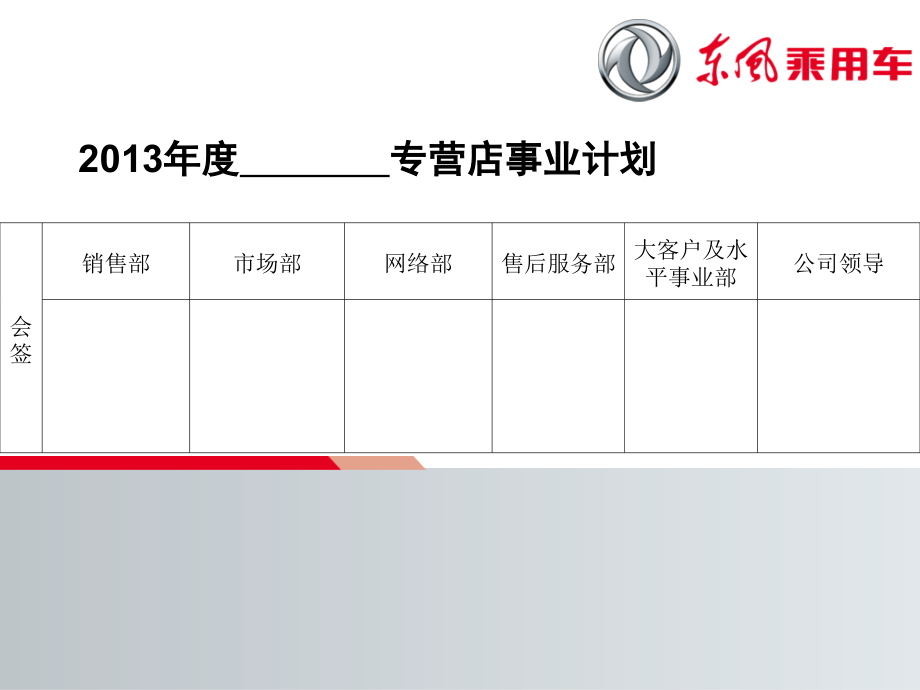 东风乘用车-2013年度事业计划模版_55页_第1页
