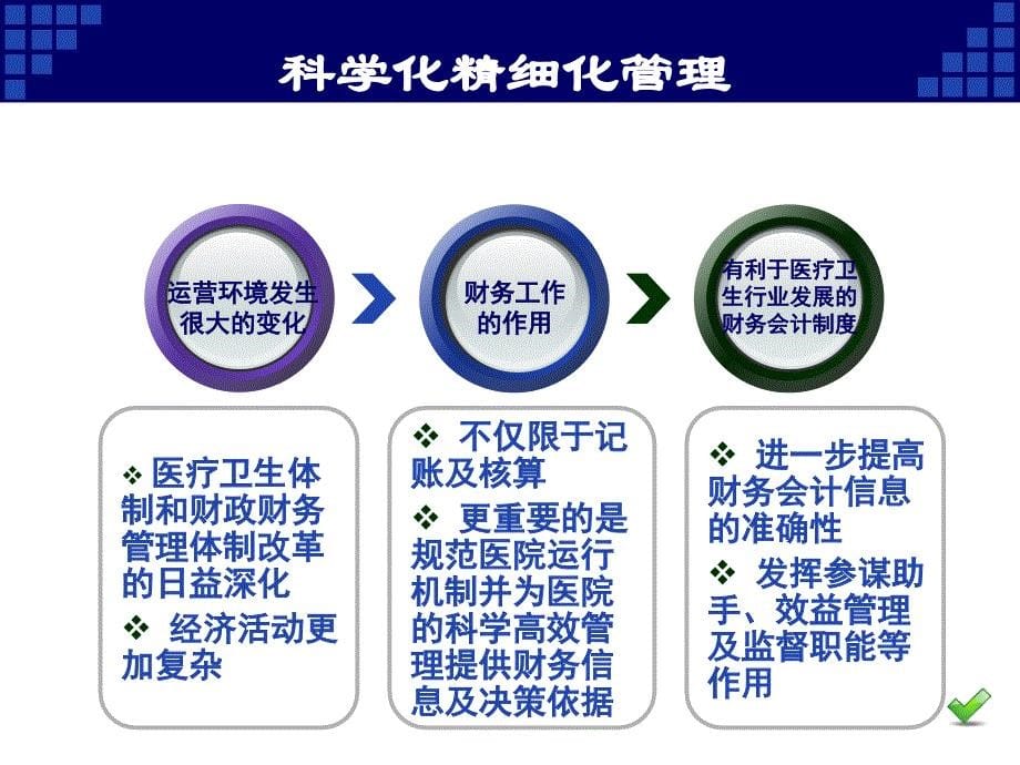 新《医院财务制度》解读培训材料_第5页