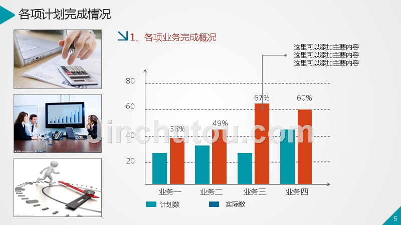 互联网+IT通信行业通用动态PPT模板（项目汇报、述职报告等）_第5页