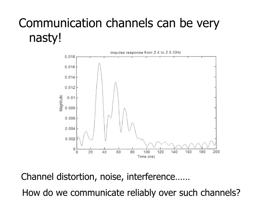 A_Brief_History_of_Communication_第4页