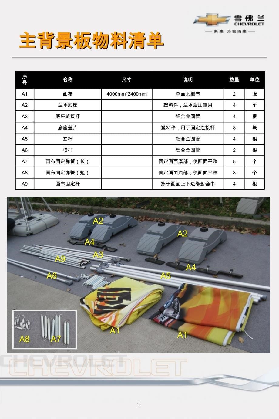 雪佛兰汽车-百城千镇项目之乡镇巡演物料使用手册_第5页