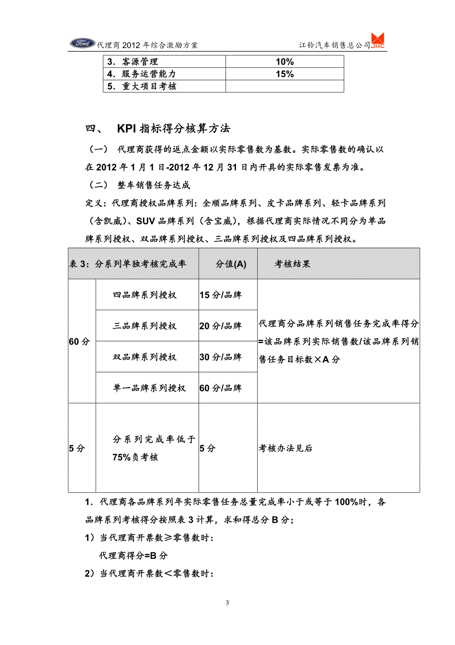 江铃福特汽车_2012年经销商商务政策_第3页