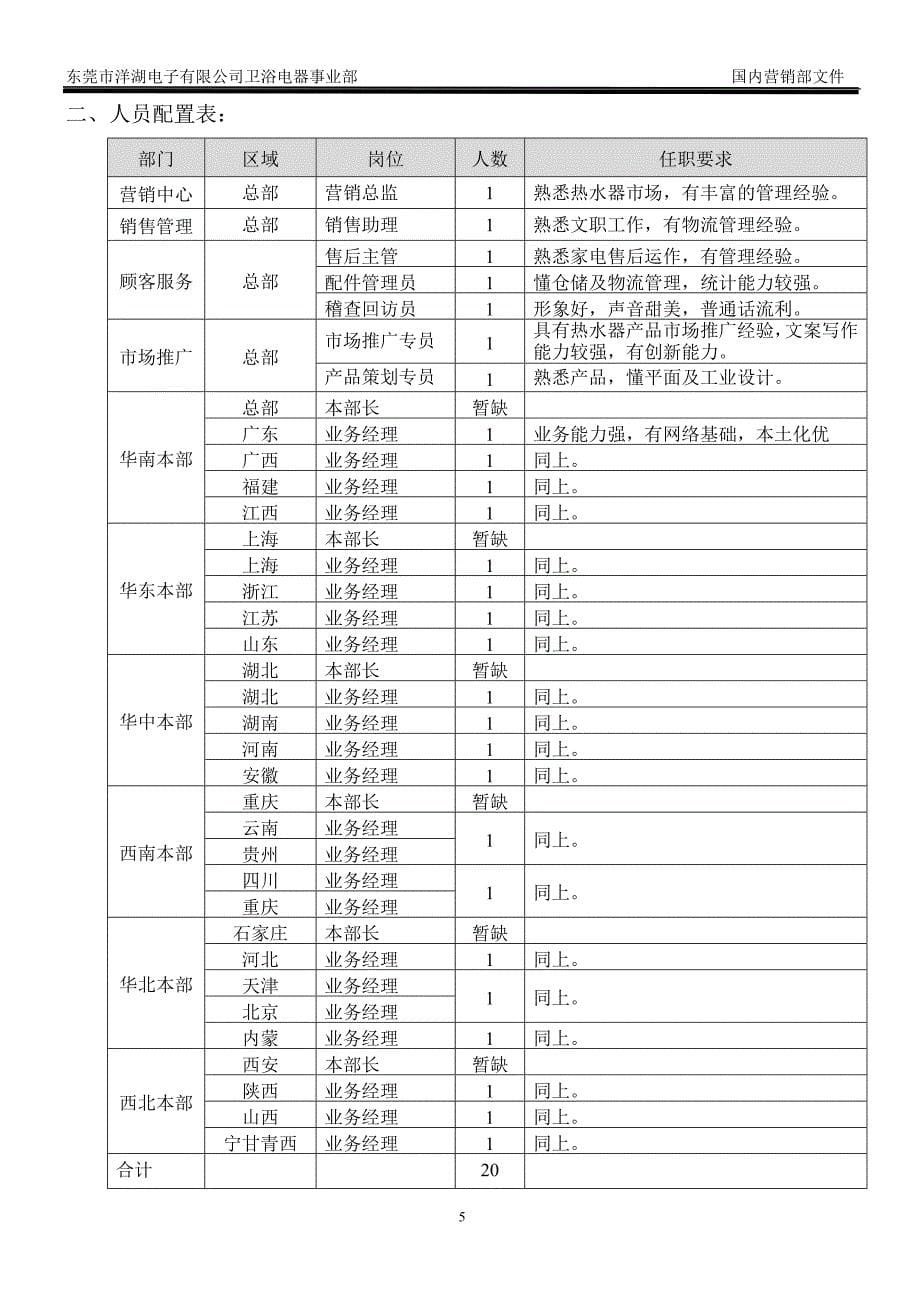 热水器 销售大纲_第5页