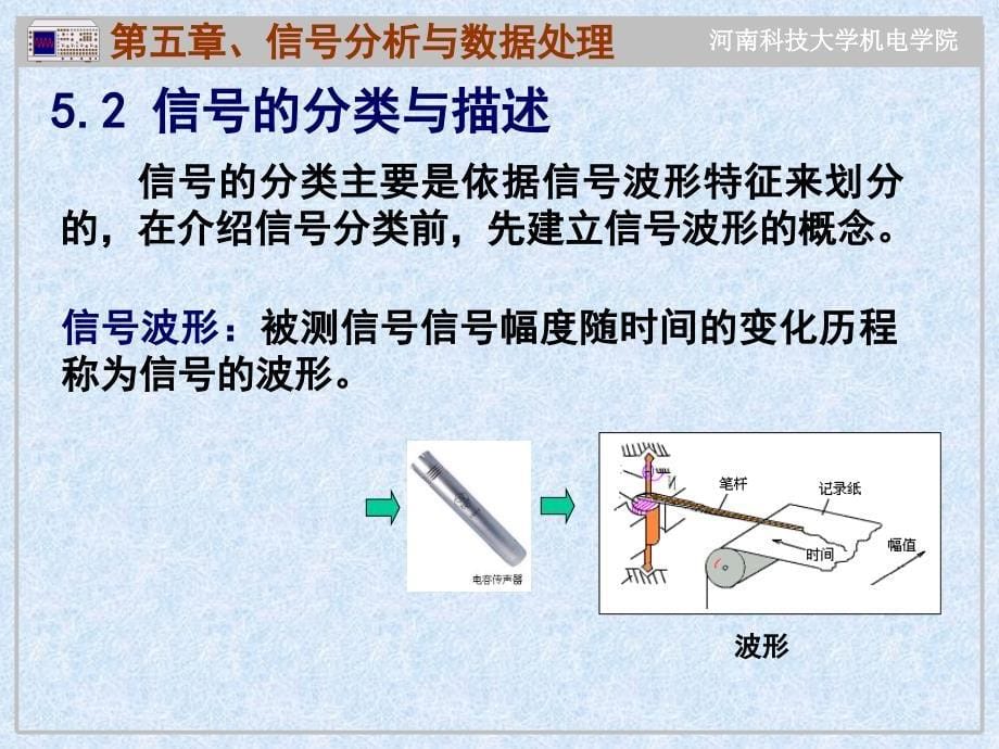 信号分析与数据处理_第5页