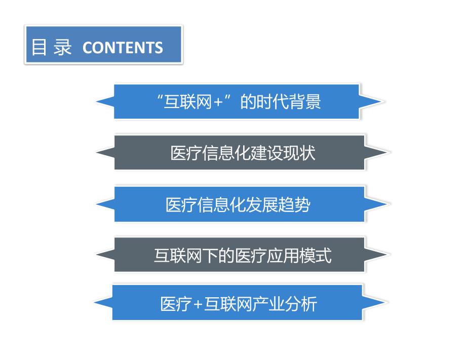 互联网+医疗现状及发展趋势（素材类）_第2页