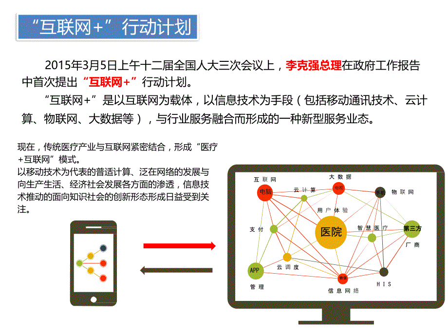 互联网+医疗现状及发展趋势（素材类）_第4页