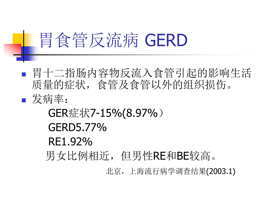 胃食管反流病 GERD_第2页