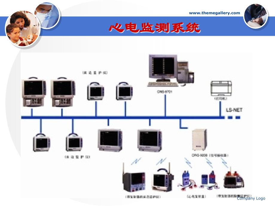 心电图、心电监护操作_第4页