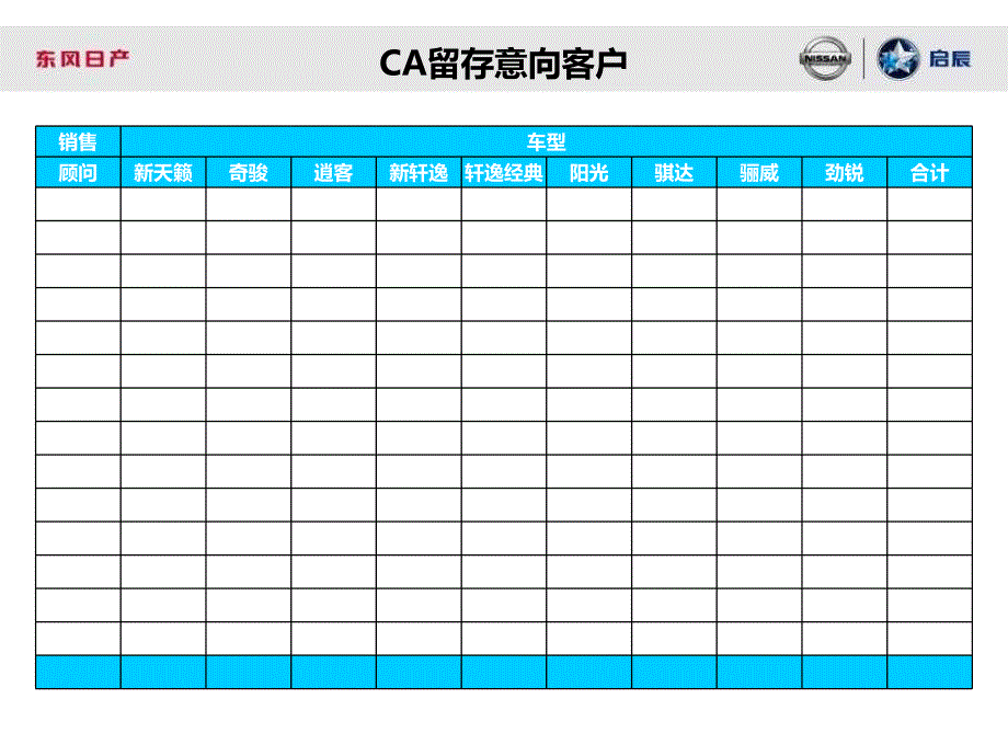 东风日产-秋季车展_安全驾驶体验营活动方案ma_第4页