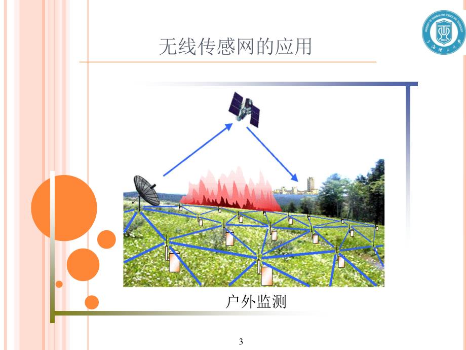 现代通信技术课程10培训材料_第3页