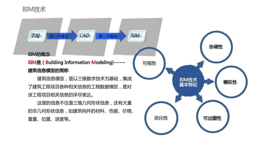 装配式建装智能化设计（基于BIM技术）_第5页