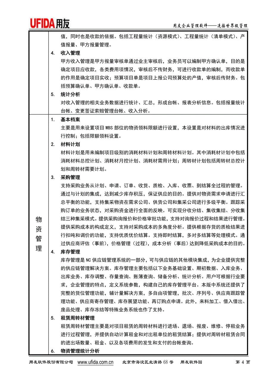 建筑行业NC整体解决方案系统模块说明_第4页