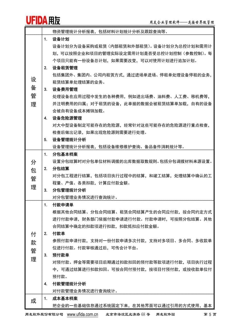 建筑行业NC整体解决方案系统模块说明_第5页