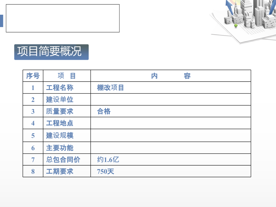 某棚户区改造项目施工管理策划详案（高端质量版）_第3页