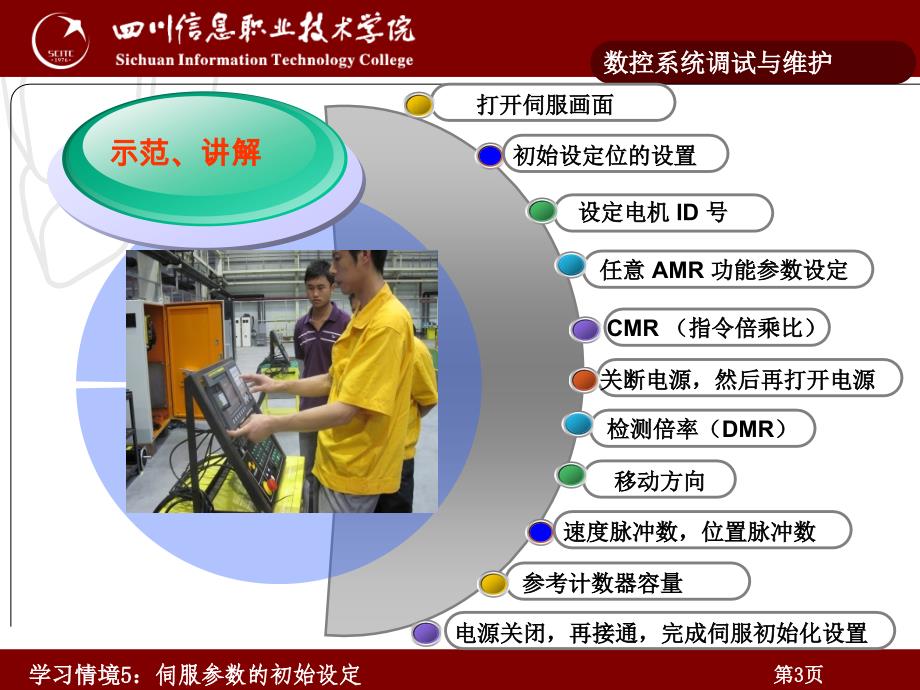 学习情境5：伺服参数的初始设定_第3页