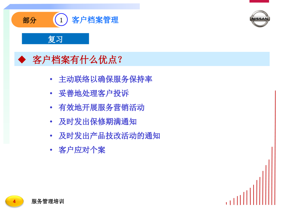 日产汽车-服务经理培训02_运营篇(106页)_第4页