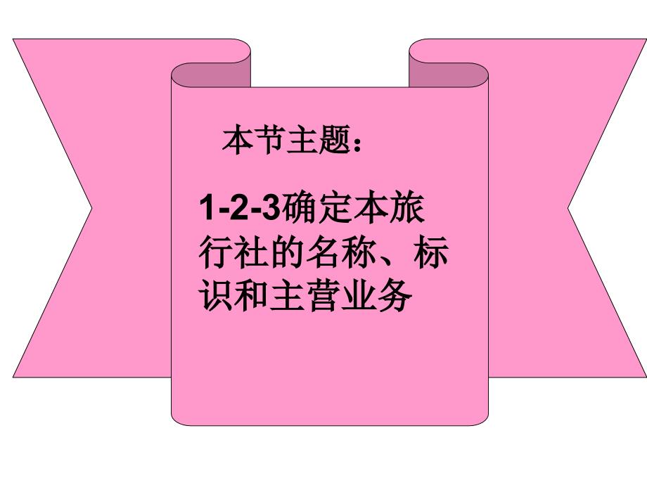 旅行社经营实务 任务二设立构想_第1页