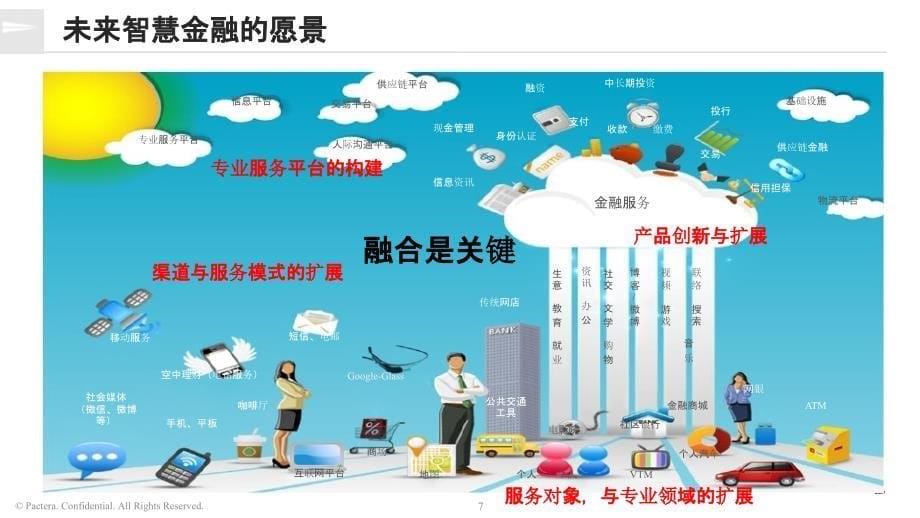 大数据时代下金融数据分析变革_第5页