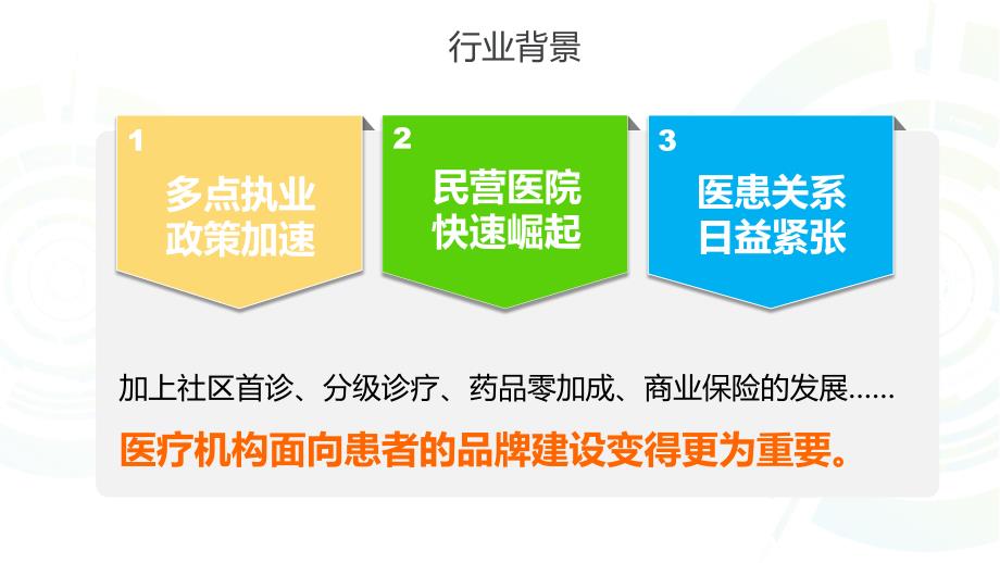 最新互联网+医疗解决方案_第3页