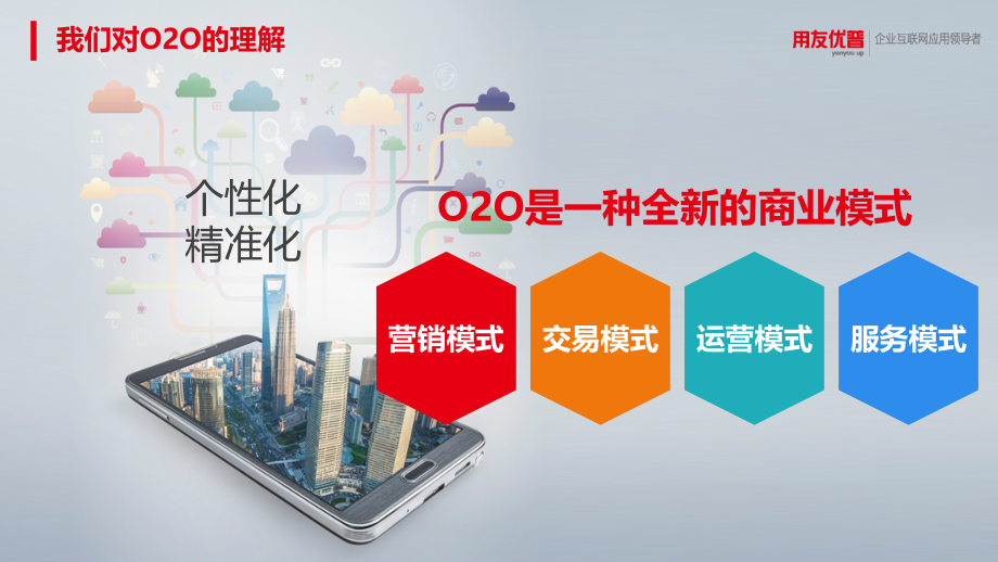 用友U8+O2O企业信息化解决方案（打单类素材PPT）_第4页