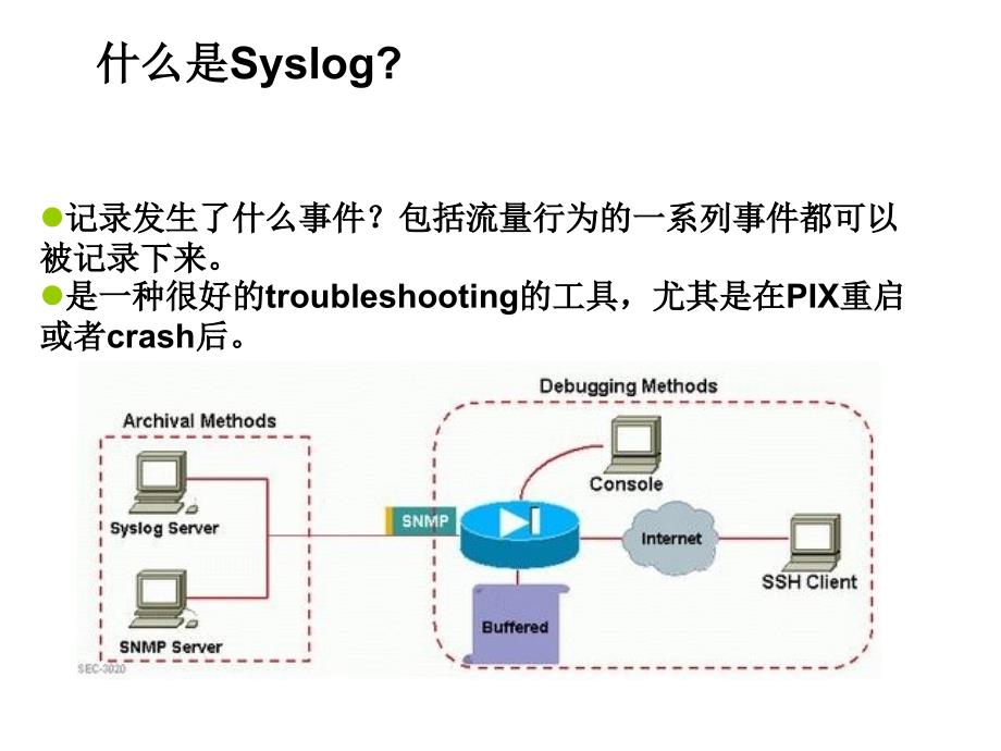 PIX_Troubleshooting_Tools_第2页